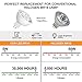 Mlambert 12 Pack MR16 LED Bulbs 50W Halogen Equivalent, GU5.3 Base, 2700K Warm White, 5W MR16 12V Spotlight Bulb, Non-Dimmable,35 Degree Beam Angle for Landscape, Recessed, Track Lighting