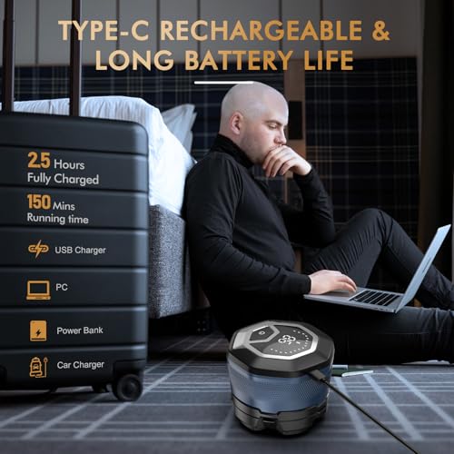 Bald Razor Men's Electric, Kibiy Head Shaver for Bald, IPX7 Waterproof Head Shaver for Bald, LED Display & Type-C Charge, Head Shavers, 6D Magnetic Head, Blue Grey