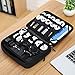 Electronics Bag, Jelly Comb Electronic Accessories Travel Cable Organizer Waterproof Cord Storage Bag for Cables, iPad (Up to 11''),Power Bank, USB Flash Drive and More-(All Black)