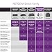 NETGEAR 10-Port Gigabit Ethernet Smart Managed Pro PoE Switch with Insight Cloud Management (GC110P) - with 8 x PoE @ 62W, 2 x 1G SFP, Desktop