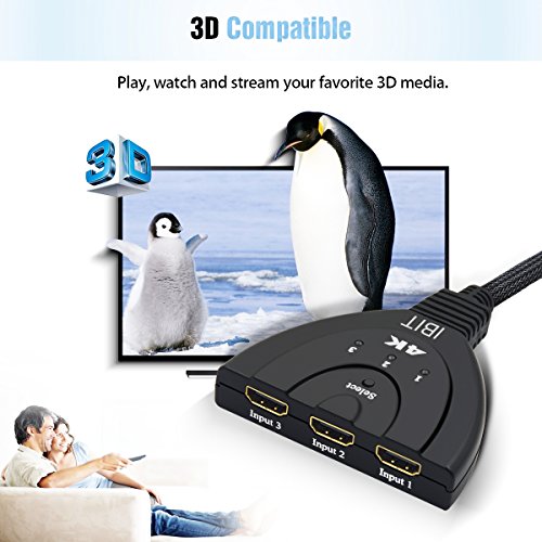 image for HDMI Switch, IBIT HDMI Splitter with 4ft Pigtail Cable Supports 4K x 2