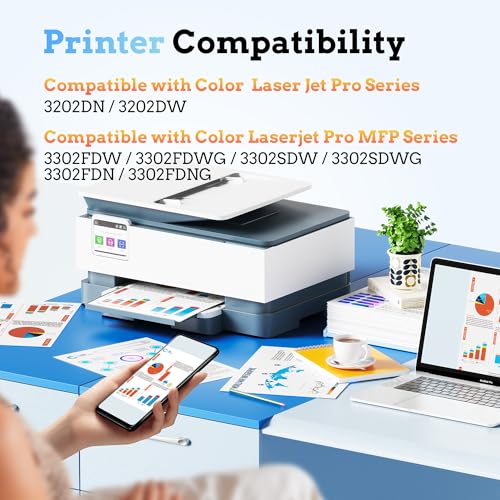LxTek 219A W2190A 3302FDW Toner with Chip Compatible for HP 219A 219X for Color LaserJet Pro MFP 3302FDWG 3302FDW 3302SDW 3302FDN 3302FDNG 3302SDWG 3202DN W2190A (Black Cyan Yellow Magenta 4 Pack)