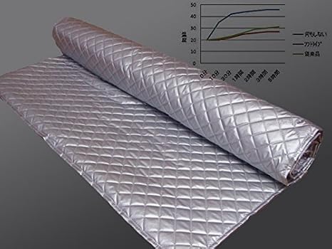 Amazon 業務用 115ｘ0 ６層構造保温保冷シート ダブルソフトタイプ 車 バイク 車 バイク