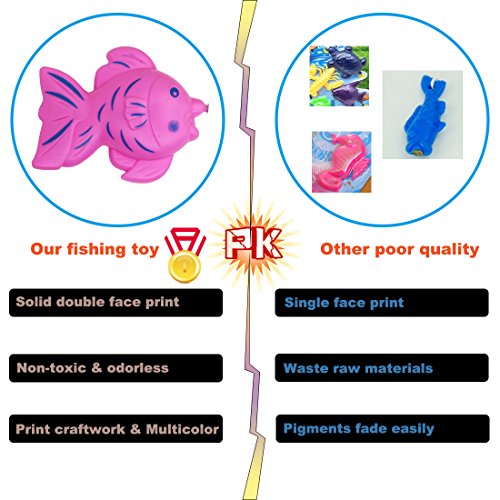 Kvvdi 40pcs Magnetic Fishing Game Toy with 23.6 inch Pool Fishing Rods Set for Kids Child Play Pretend Fishing Games Bath Toys Model - Thumbnail 3
