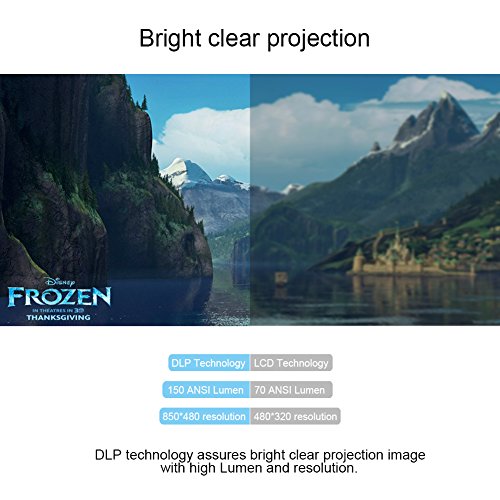 Mini Projector WOWOTO Q1 Portable 150 ANSI lm, Smart DLP Projector Built-in Battery, Android 7.1 Support Bluetooth, Wi-Fi Connection, Support Full HD 1080p, Smartphone, Laptop, USB, TF Card and APP - Thumbnail 2