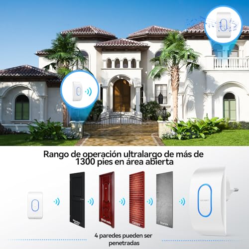 TECKNET Wireless Doorbell Outdoor Waterproof, IP65 Waterproof Doorbell 400M, 60 Melodies and 5 Volume Levels, 3 Working Modes, LED Indicator for Home, Living Room, Office – White