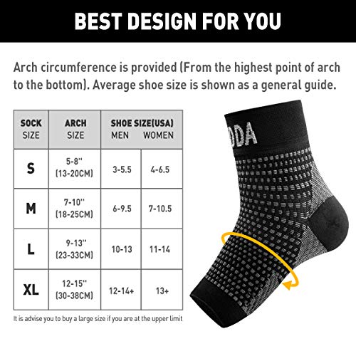 1 AVIDDA+Fasciitis+Compression+Achilles+Swelling