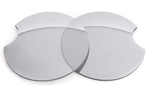 Fuse Lenses Non-Polarized Replacement Lenses Compatible with Snapchat Spectacles