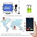 GSM Gate Opener, RTU5025 Remote GSM Gate Opener Operator Garage Door Access Controller (3)
