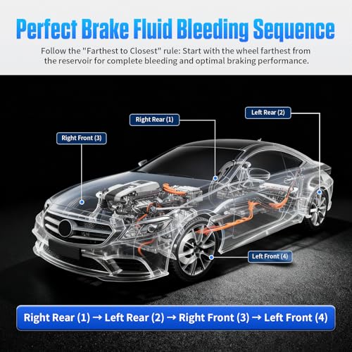 PLAYOCCAR Car Brake Bleeding Device; Electric Pulsating Automatic Brake Bleeding Set; 220 V Brake Fluid Changer with 9 Master Brake Cylinder Adapters and 1 Waste Oil Container