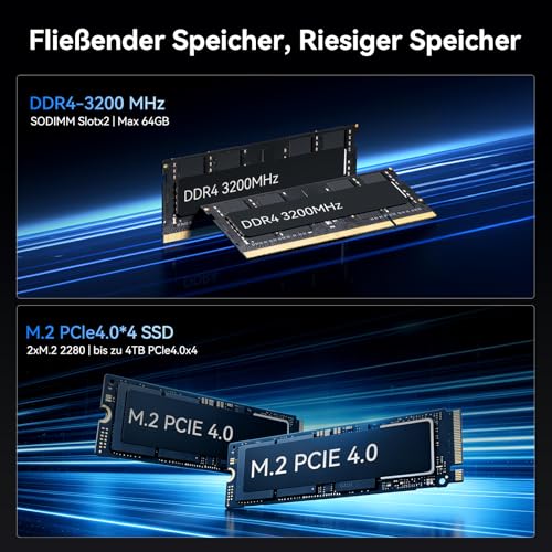 Blackview Silent Business Office Computer NEX60 | 2026 Intel Core 5-210H - 13th Gen| 16GB DDR4 | 512GB SSD | Win 11 Pro Desktop PC | WLAN 6 & Bluetooth 5.2 | USB 3.2 | 3 Year Warranty - Ready to Go