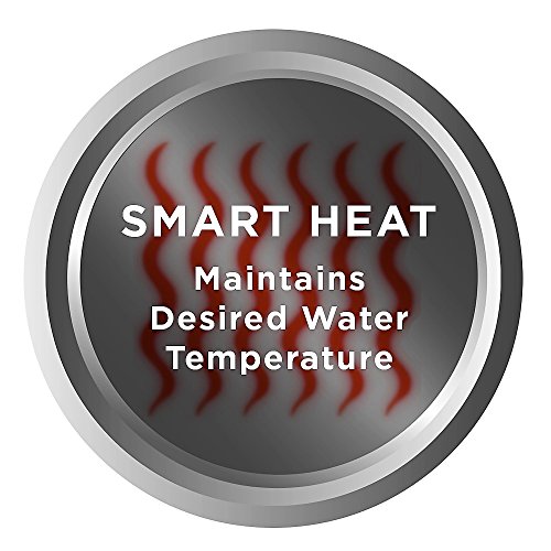 Revlon Invigorating Pedicure Foot Spa