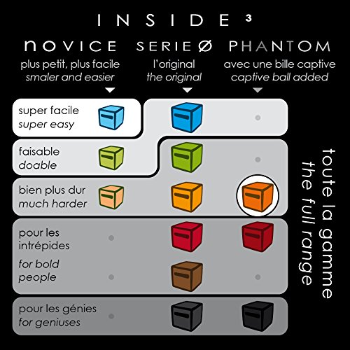 Mean Phantom Labyrinth Cube (INSIDE3) Level : 7 out of 12