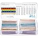 Blulu 1140 Pieces Metal Film Electronics Resistors Kit, 38 Values 1% Assorted Resistors from 10 Ω to 1 MΩ 1/4W Resistors Variety Pack for Experiments and DIY Projects