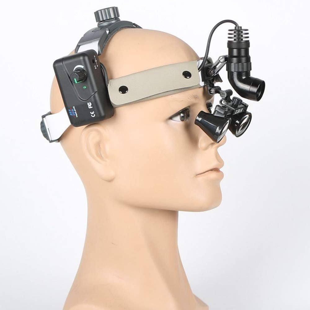 Magnifier With Light, Medical Headlamp Magnifier Oral Cavity Dentistry