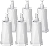 Waterdrop Filter for Sage SES008WHT0NEU1 BES008 Barista SES810 SES875 SES880