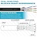Mediabridge Cat7 Ethernet Patch Cable (15 Feet) - 10Gbps / 1000Mhz - Dual-Shielded RJ45 Computer Networking Cord - Low-Smoke Zero Halogen Jacket - Black - (Part# 33-699-15B)