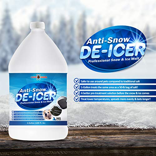 PetraTools Liquid Ice Melt, Sprayable Liquid Deicer, Snow, Ice Block Solution, PreTreat to Melt