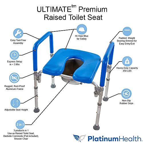 The Ultimate™ Raised Toilet Seat, Voted1 Most Comfortable. Padded with