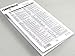 Universal AC Remote Control 50+ Brands Air-Conditioner 2000+ Models Option - HOBBYMATE (Silver Color)