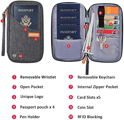 Travel Wallet RFID Blocking Document Organizer Bag, Family Passport Holder 3 Travel Wallet RFID Blocking Document Organizer Bag, Family Passport Holder