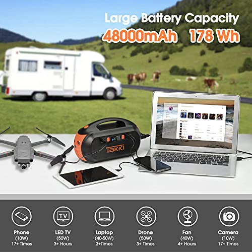 Portable Power Station, 178Wh Solar Generator with Battery Pack AC Outlet and Camping Lights for CPAP Machine, Home Backup Supply, Emergency, Hurricane, Hunting, Phones (Solar Panel Not Included)
