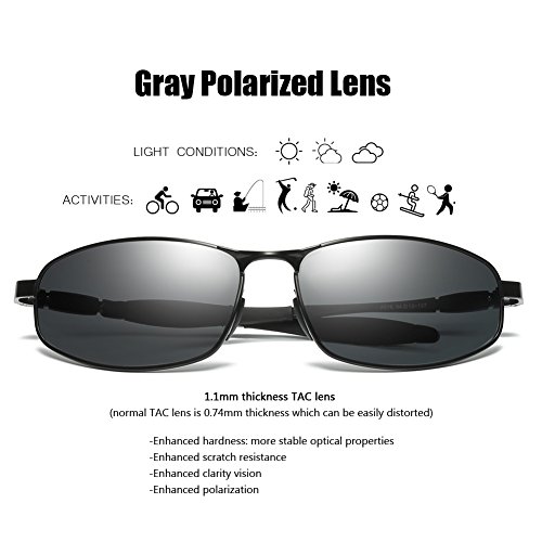ZHILE Wrap Polarized Sunglasses Al-Mg Metal Temple Spring Hinge Nickel Free (Black, Black grey) - Thumbnail 2