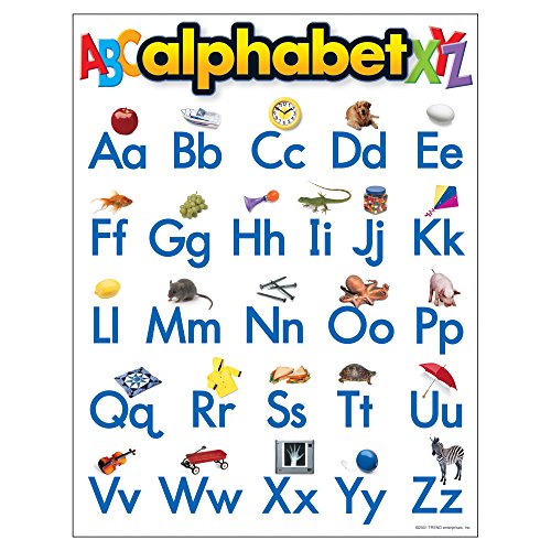 TREND enterprises, Inc. Alphabet Learning Chart, 17