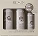 Redken Intra Force Shampoo 30 Days Kit