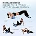 Exercise Foam Roller - Professional Grade, High-Density Incorporates Unique 2 In 1 Trigger-Point Design - Massages, Soothes, Refreshes And Invigorates - Fits Conveniently Inside Your Sports Bag