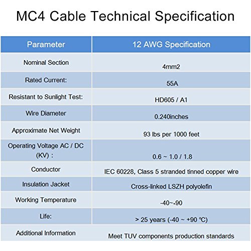 Sun YOBA 12 AWG Solar Panel Extension Cable Wire (10 ft.) with MC4 Connectors