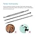 Acne & Blackhead Remover Kit, Breett Acne Pimple Comedone Remover 6-in-1 Extractor Tool