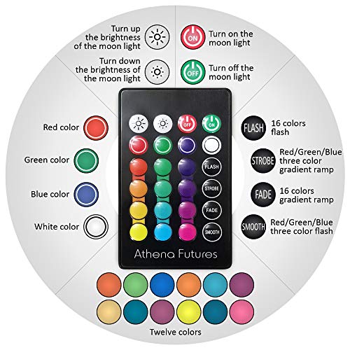 Moon Lamp with Timer with Colors Moon Light 3D Moon Lamp Moon Night