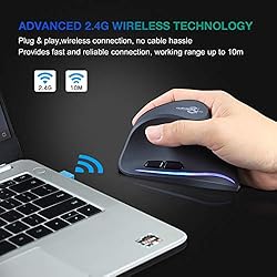 TRELC Ergonomic Mouse, 2.4G Wireless Vertical