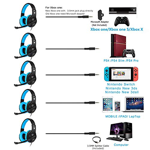 BUTFULAKE Stereo Gaming Headset for PS4, Xbox One, Nintendo Switch, Adjustable Earmuffs and Over-All Noise Isolation, Lightweight 3.5mm Wired Volume Control with Mic for Laptop PC (Black-Blue)