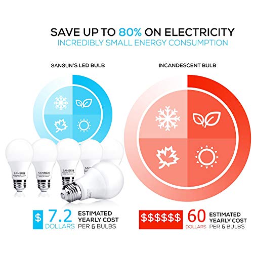 2 Light+Equivalent+SANSUN+Non+Dimmable+6+Pack