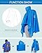 Hiking Rain Poncho 3-in-1 Comvenient Packable and Waterproof Rain Jacket For Camping Blue