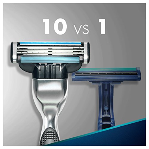 Gillette Mach3 Blades - Image 6