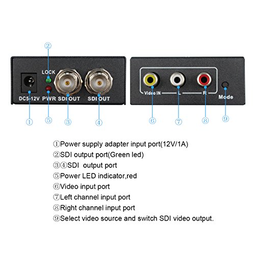 Wiistar AV CVBS TO 3G-SDI Audio Video Converter Support 1080P for CRT HDTV to Camera