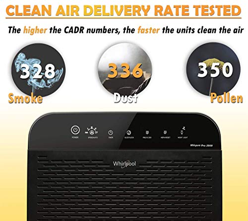 Whirlpool WPPRO2000B Whispure True Hepa Air Purifier, Activated Carbon, 508 Sq ft, Smart Auto Mode, Ideal For Allergies, Odors, Pet Dander, Mold, Smoke, Wildfire & Germs - Slate Black