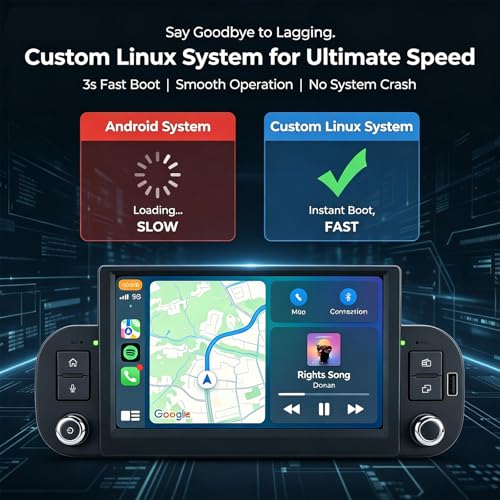 Car Radio with Linux System and 7 Inch IPS Screen Compatible with Fiat Panda (2013-2020) | CarPlay & Android Wireless Car Integrated | Supports AM/FM/RDS | With DSP/USB/Bluetooth/Microphone