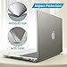 iBenzer Basic Soft-Touch Series Plastic Hard Case, Keyboard Cover, Screen Protector for Apple Macbook Air 13-inch 13