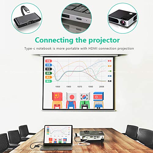 INTSUN USB-C to 4K HDMI Hub Adapter, USB Type C to VGA with USB 3.0, Type C to Audio with USB-C Charging Port for Smartphone Computer Game Play USB-C Devices Output to Display & Audio - Thumbnail 4