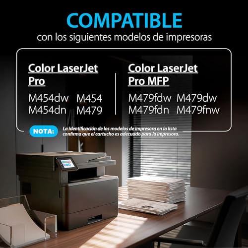 Smart Ink 415A 415 Toner Compatible with Chip for HP 415A 415A (Black, Cyan, Magenta and Yellow) as Replacement for LaserJet Pro MFP M479fdw M479fdn M479fdw M454dw M454dn (W2030A W2031A W2032A
