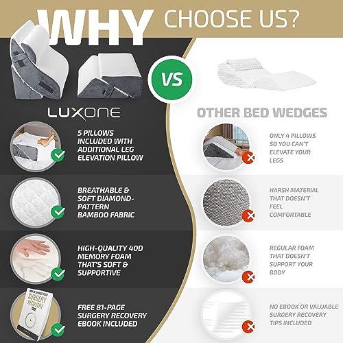 Luxone 5 Pcs Adjustable Relaxing System w/Leg Elevation Pillow