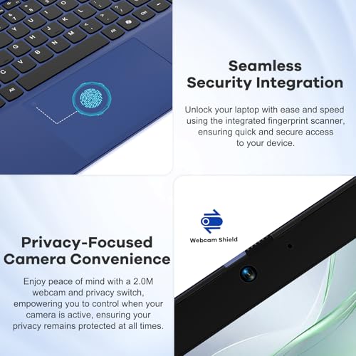 NIMO 15.6 FHD-Laptop, 8 cores Intel i5-12450H 32GB RAM 1TB SSD (Beat AMD R5 5500U,up to 4.4 GHz) 100W Type C IPS Business Laptop-Computer with Backlit Keyboard Fingerprint WiFi6 Win 11