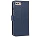 Abacus24-7 iPhone 8 Plus / 7 Plus Case, Wallet with RFID Blocking ID/Credit Card Theft Protection Flip Cover, Blue