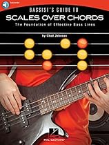 Confessions of a Record Producer: How to Survive the Scams and Shams of the Music Business 5th Edition - Revised and Updated (Music Pro Guides)