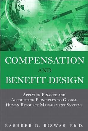 compensation principles accounting benefit applying finance resource human management global