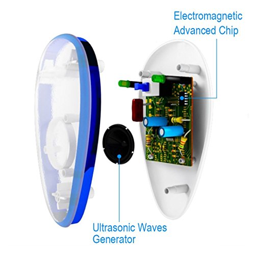 Wikoo Ultrasonic Pest Repeller[2019 Upgraded Version],Electronic Plug-in Pest Repellent for Indoor Use,NO Chemicals Pest Control,Advanced Multiple Usage Home/Kitchen/Hotel/Restaurant/Office(2 Pack) - Thumbnail 2